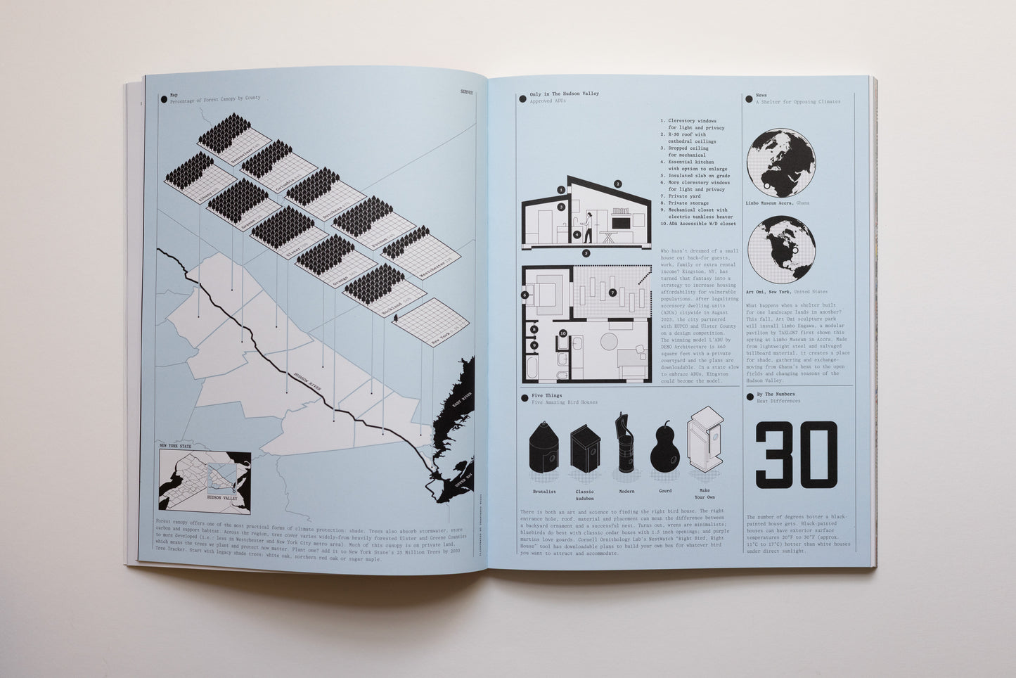 H.E.R.E. Journal Issue 1