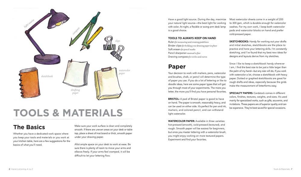 Hand Lettering A To Z