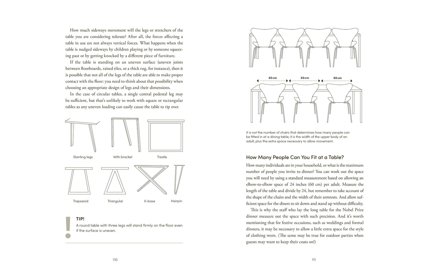 The Furniture Handbook