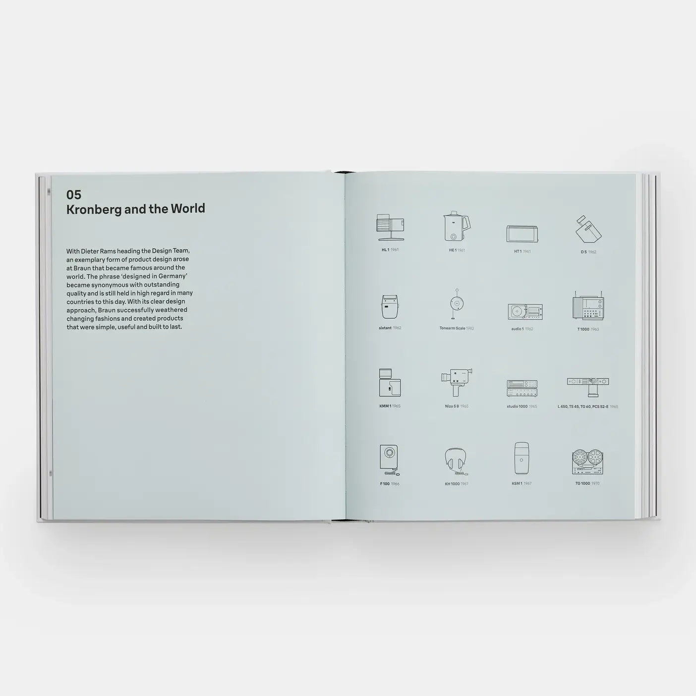 Braun: Designed To Keep